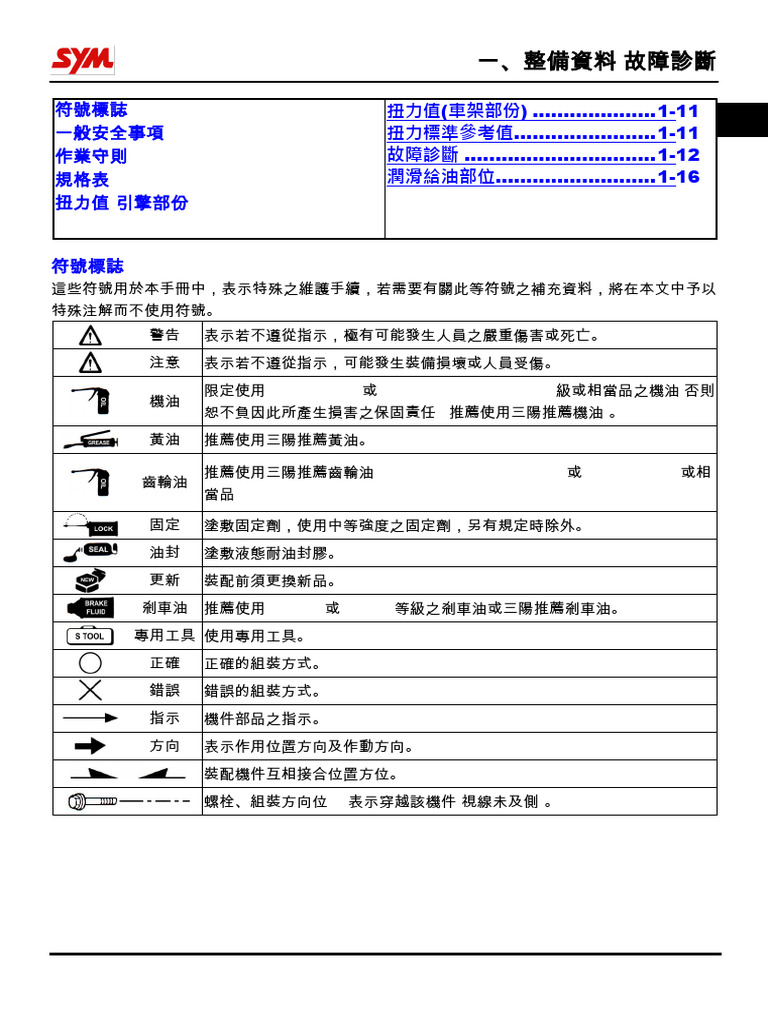 DRG BT | PDF