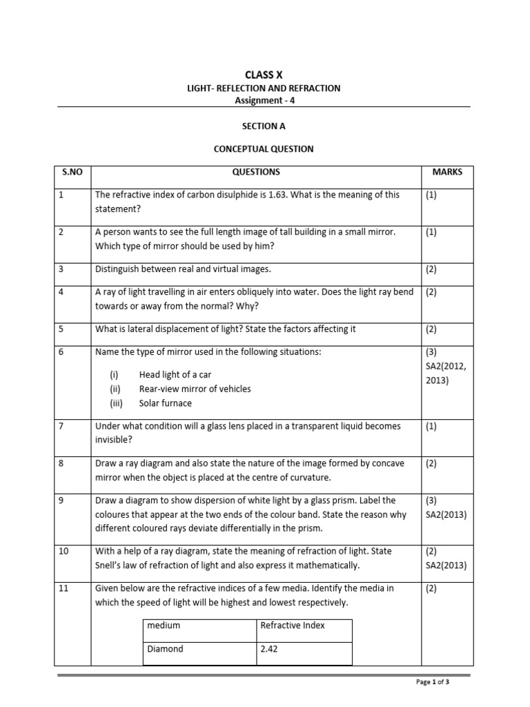 Light 1 | PDF | Refractive Index | Refraction