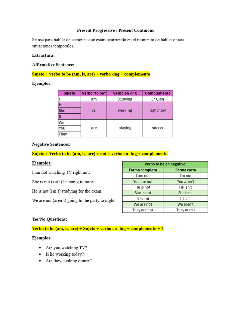 Present Progressive Structure and Usage | PDF