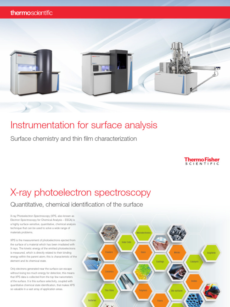 Instrumentation For Surface Analysis - Surface Chemistry and Thin Film ...