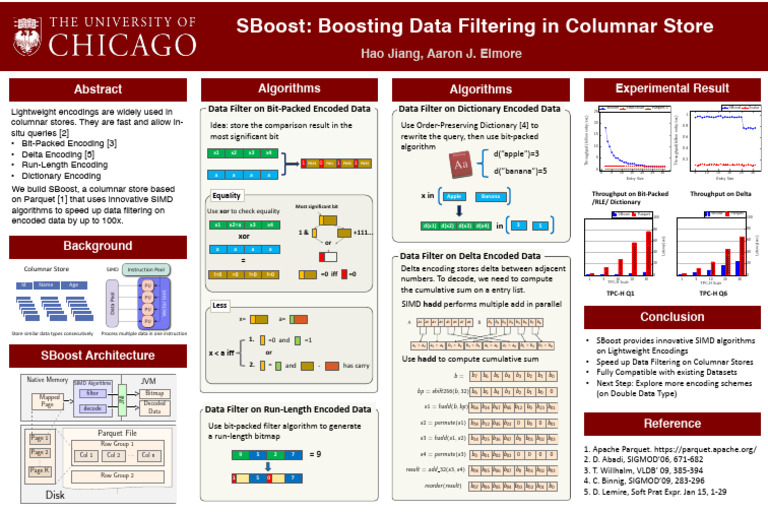 Damon2018 Sboost Poster | PDF | Computing