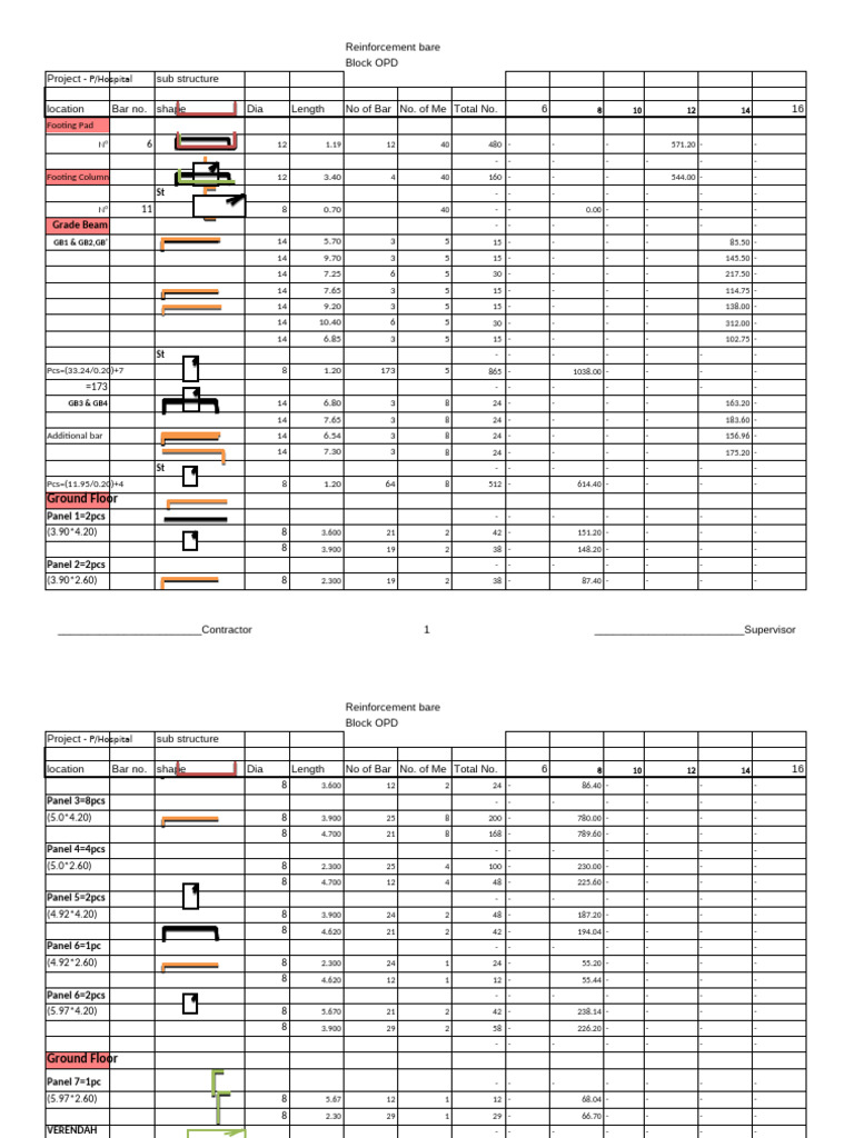 Hospital Project Reinforcement Details | PDF | Electrical Connector ...