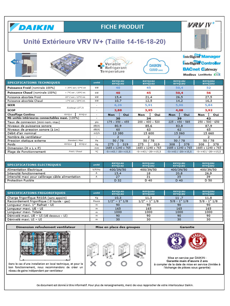Fiche technique VRV Daikin RXYQ 14-20 | PDF