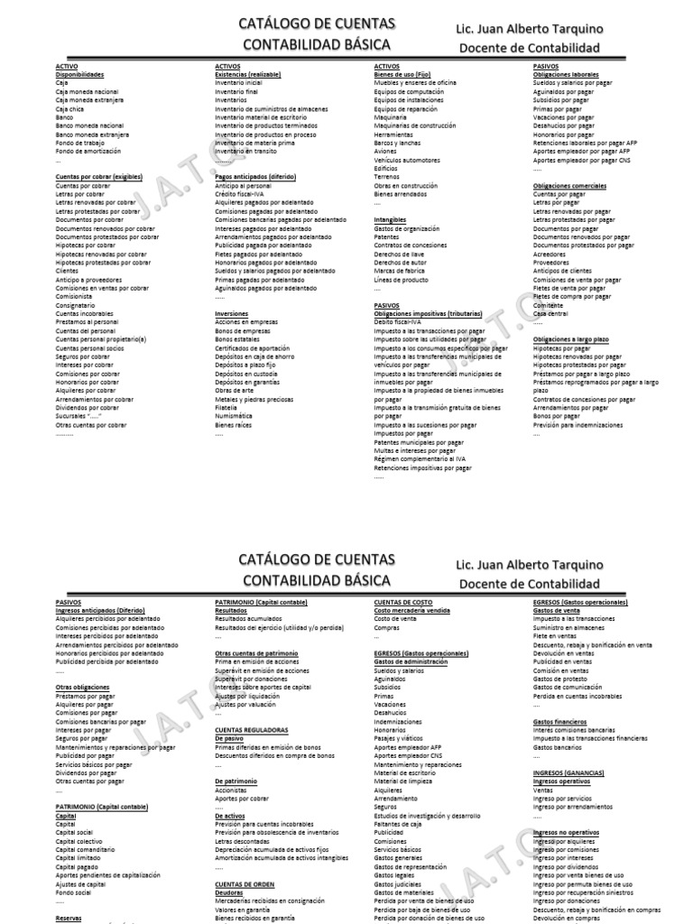 cat-logo-de-cuentas-contables-b-sicas-pdf-impuestos-contabilidad