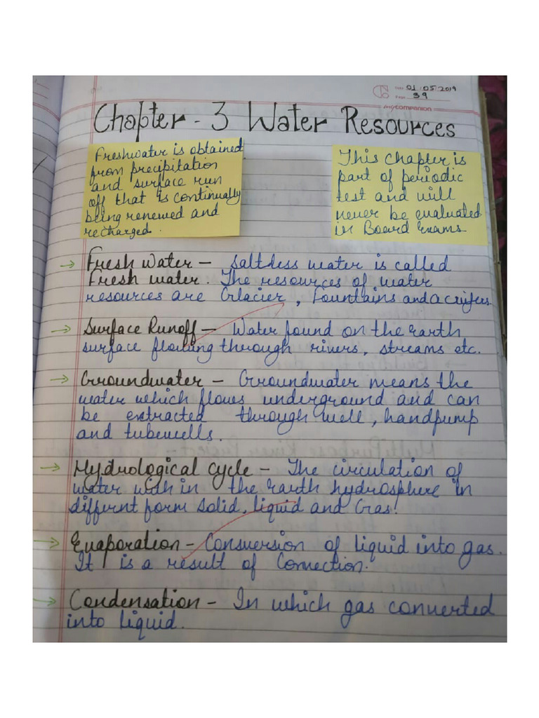 Class 10 Geography 3rd Chapter Water Resource | PDF