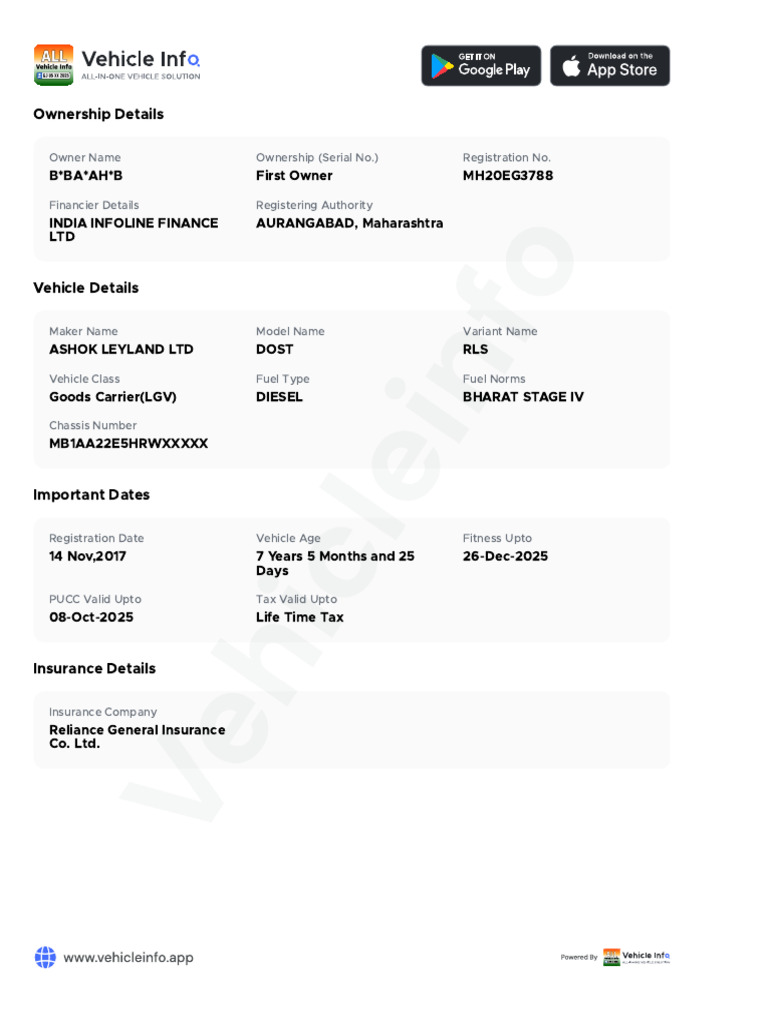 Ownership Details | PDF