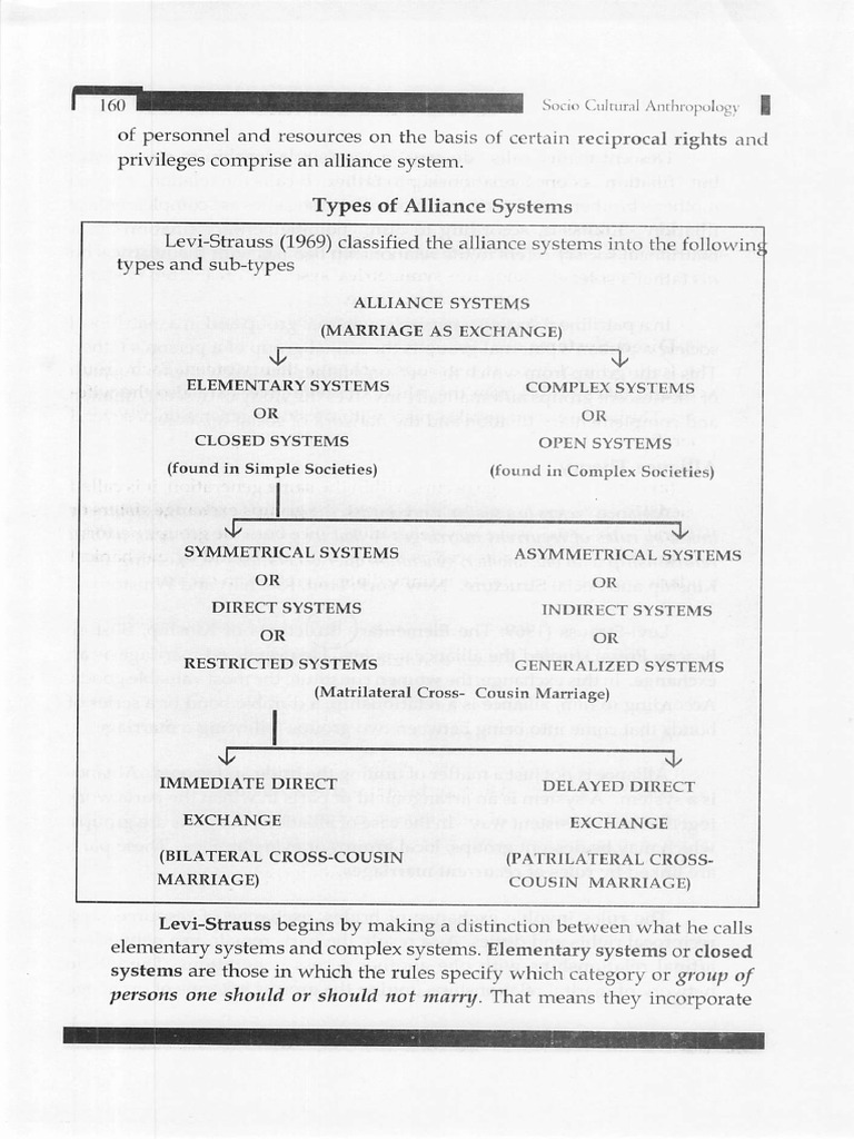 Bilateral vs. Patrilateral Marriage Systems | PDF