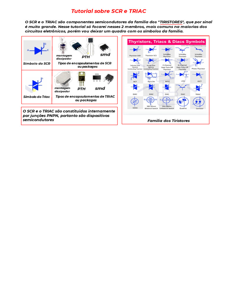 Tutorial de SCR e Triac | PDF