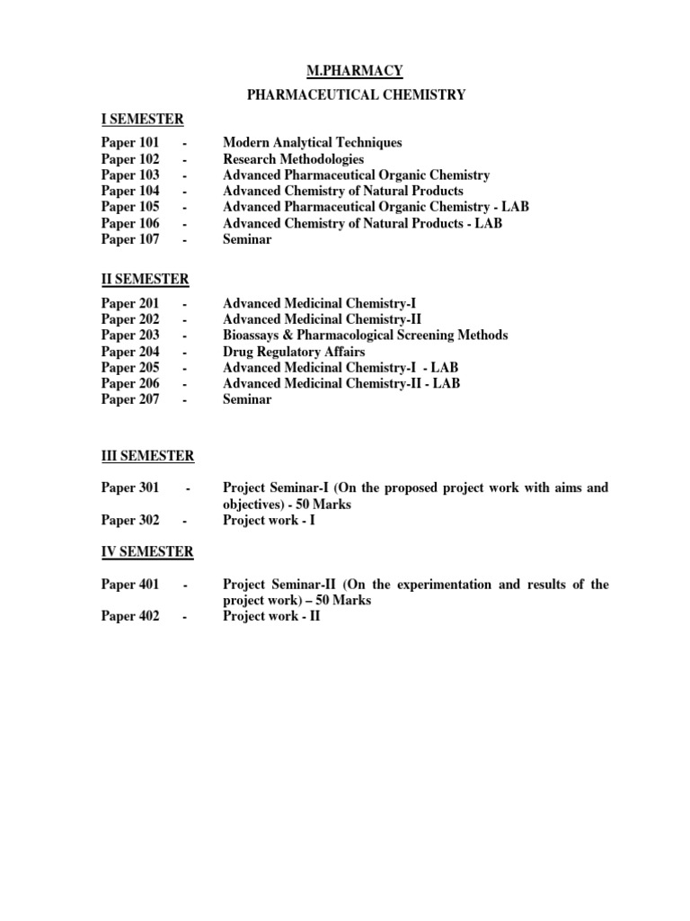 M.Pharmacy Pharmaceutical Chemistry Curriculum | PDF | Chemical ...