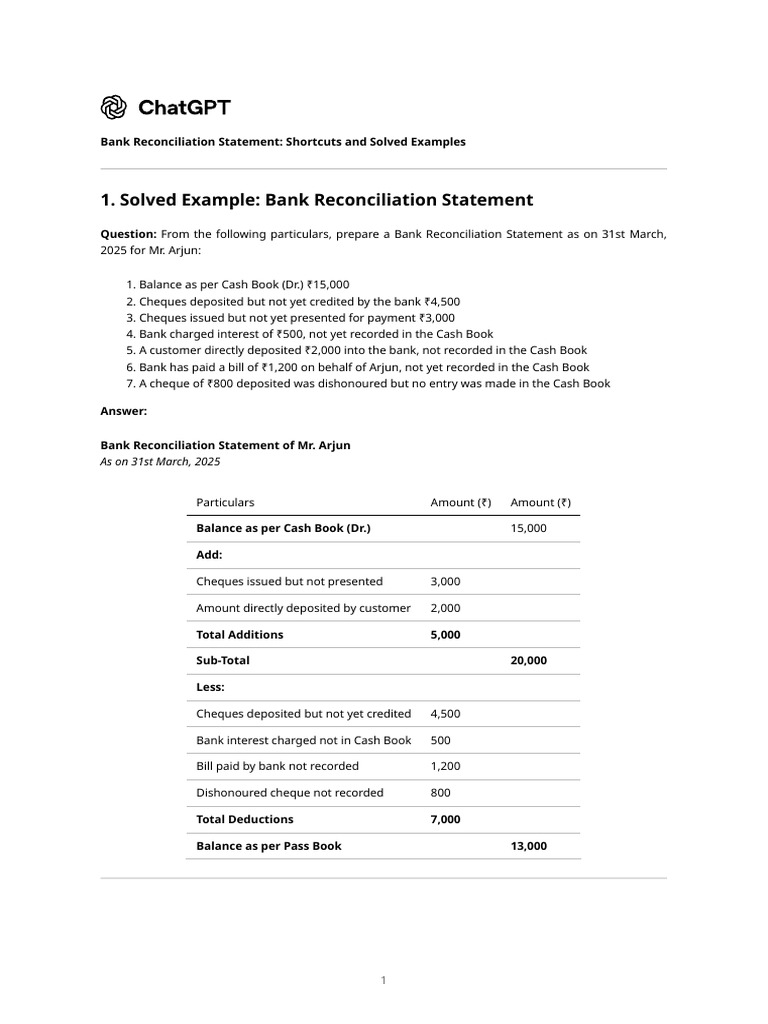 Bank Reconciliation Shortcuts Explained | PDF | Cheque | Banks