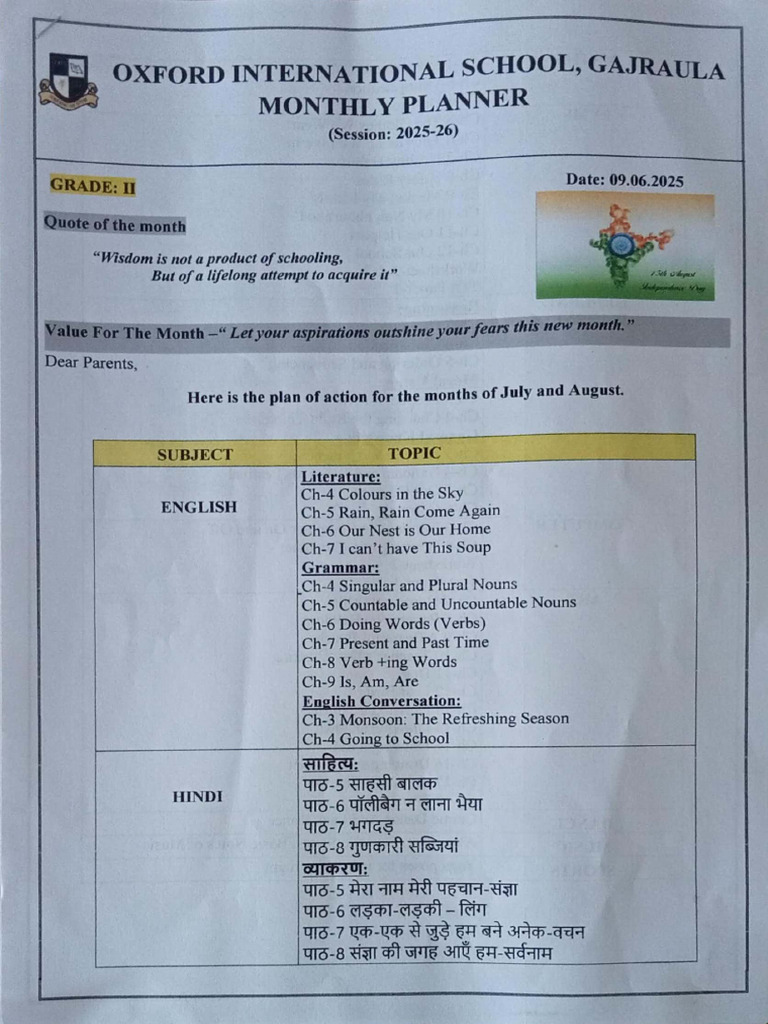 Class II Planner | PDF