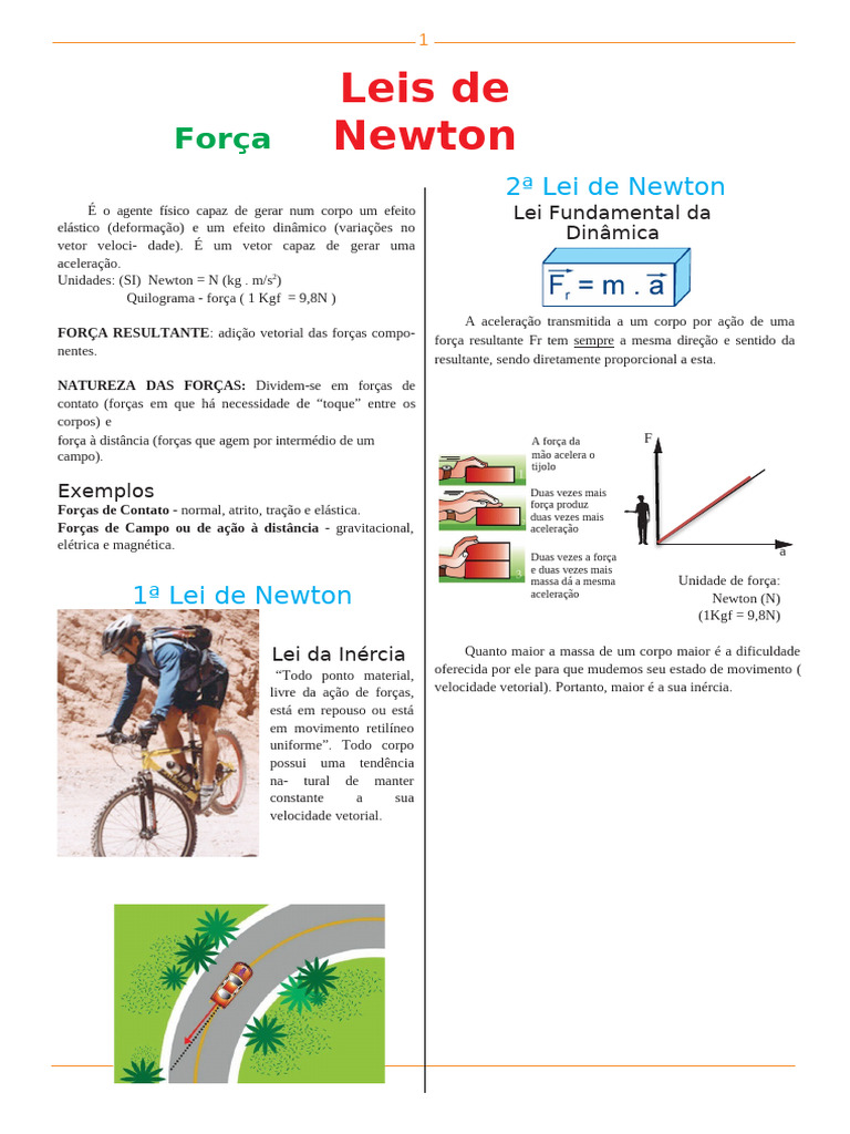 Leis de Newton e Forças Fundamentais | PDF | Força | Leis do Movimento ...