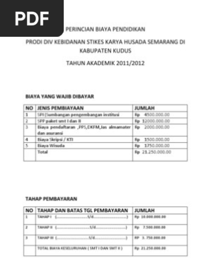 Perincian Biaya Pendidikan