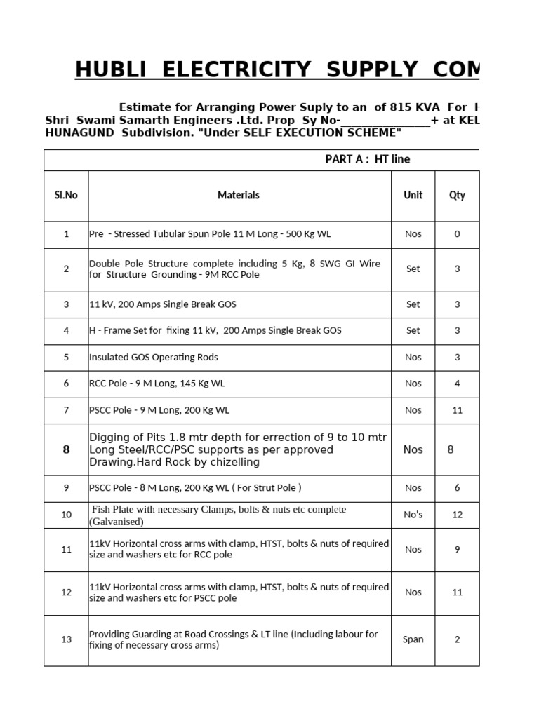 HT Installation Estimate for 815 KVA | PDF | Electricity | Electrical ...
