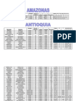 Estaciones Medio Magnetico I-2012