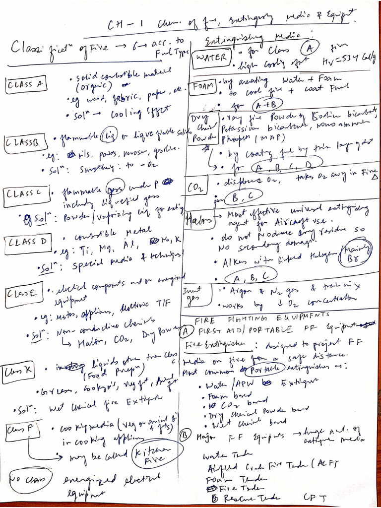 RFF Self Notes | PDF