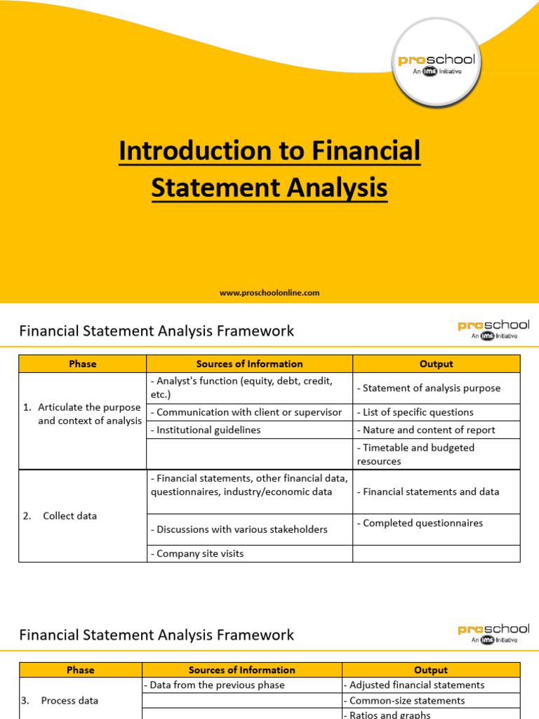 Introduction to Financial Statement Analysis | PDF | Auditor's Report | Financial Analyst