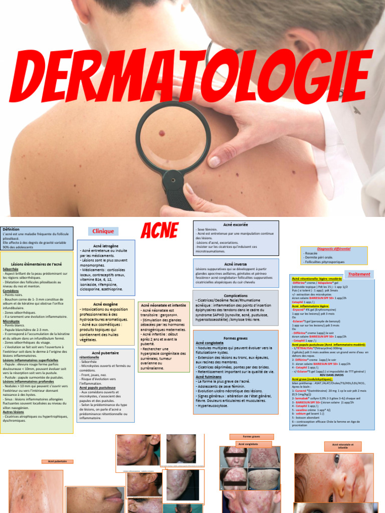 dermato tout les cours PDF Dermatite Spécialités médicales — free download