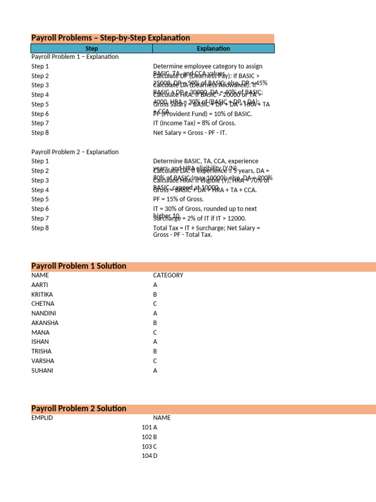 Payroll Calculation Guide | PDF | Payroll | Income