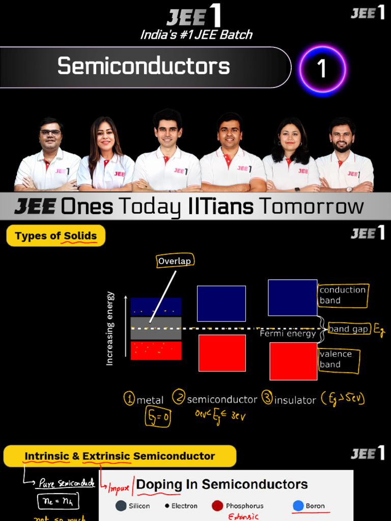 JEE Main 2023: Semiconductor Concepts | PDF | P–N Junction | Semiconductors