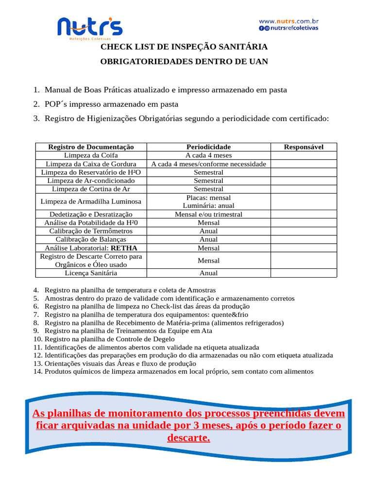 Check List Inspeção Sanitária | PDF
