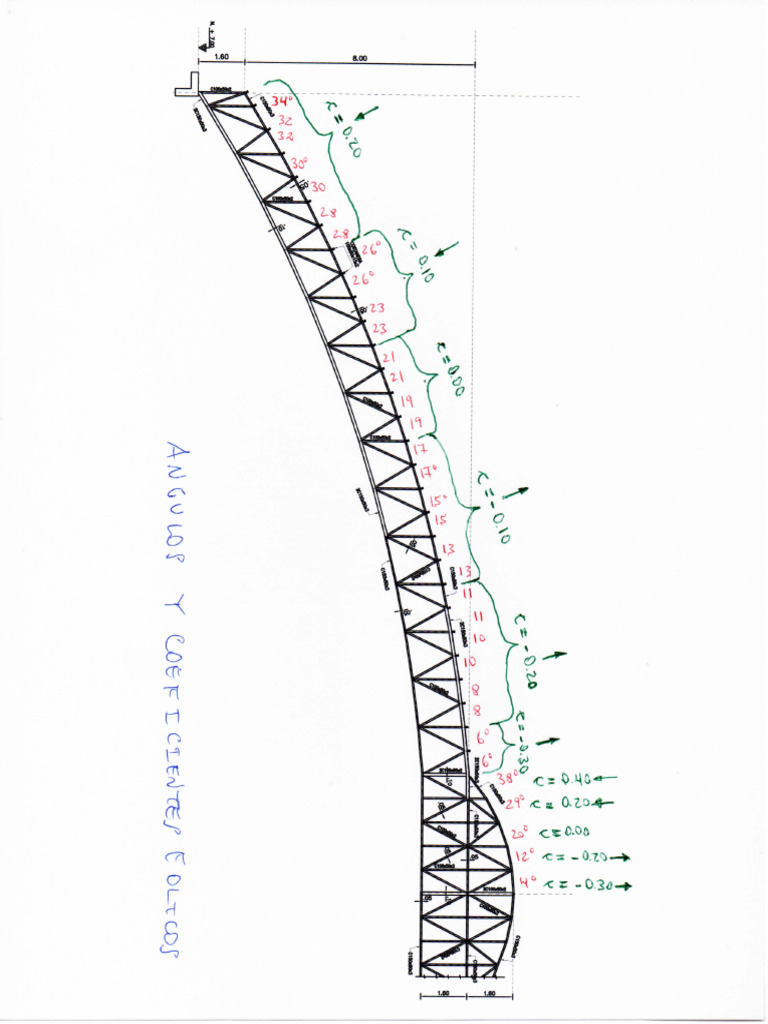 Angulos y Coeficientes | PDF