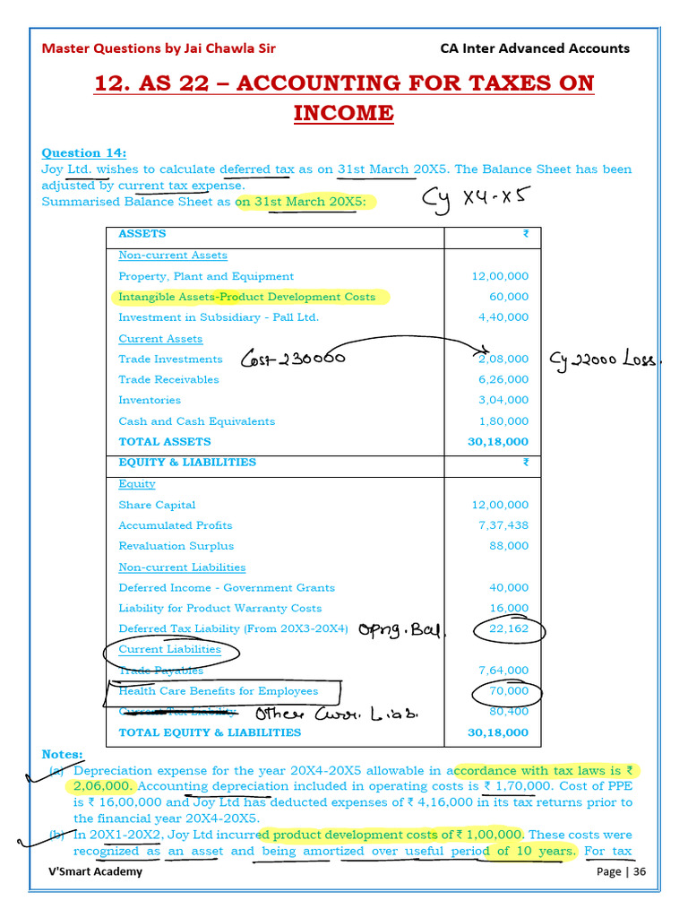 As 22 - Master Q Solution | PDF | Expense | Tax Deduction