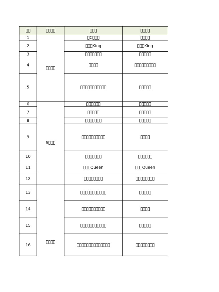门店最新价目表产品制作标准 | PDF