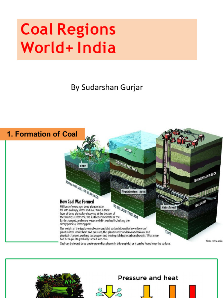 Global Coal Distribution Overview | PDF | Coal | Bituminous Coal
