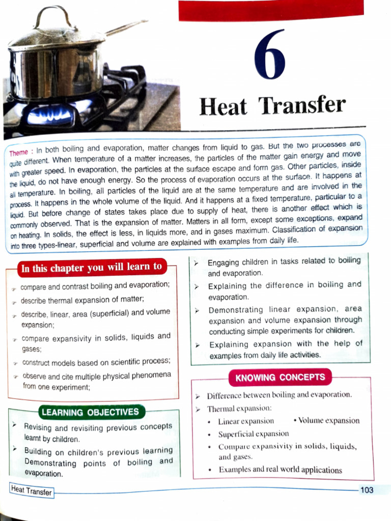 Class VIII ICSE Physics CHP 6 Heat Transfer | PDF | Evaporation | Boiling