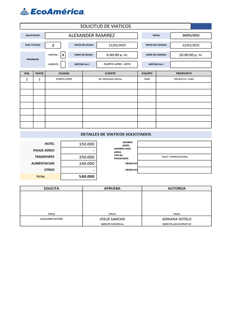 Solicitud de Viáticos para Viaje a Puerto López | PDF