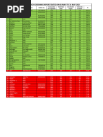 NQAS Checklist | PDF