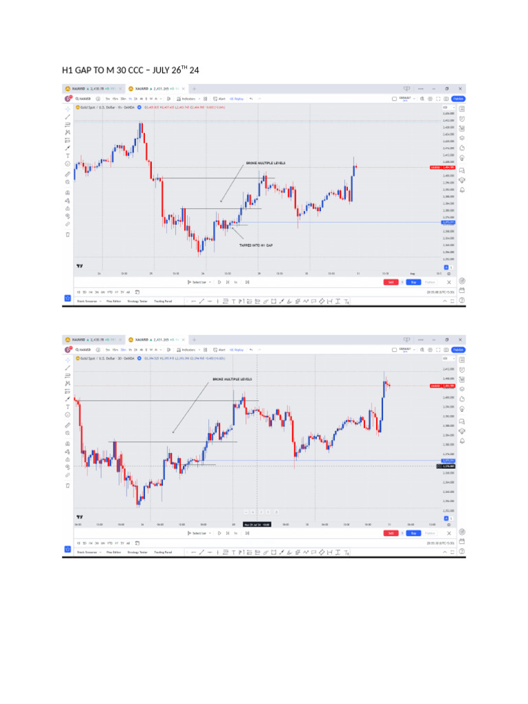 h1 Gap To M 30 CCC | PDF