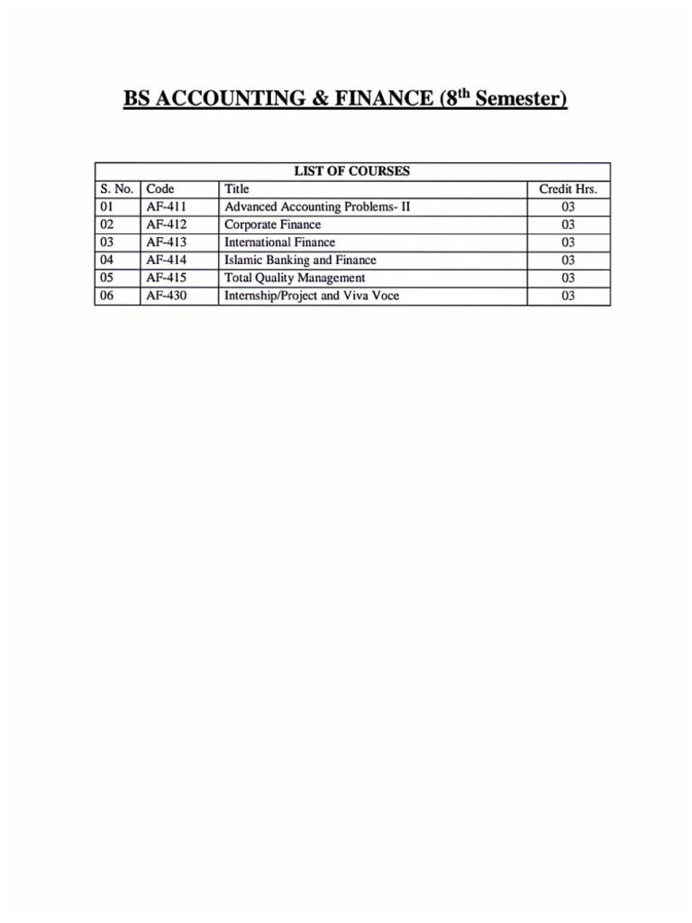 Bsaf-8 Sllaybus | PDF