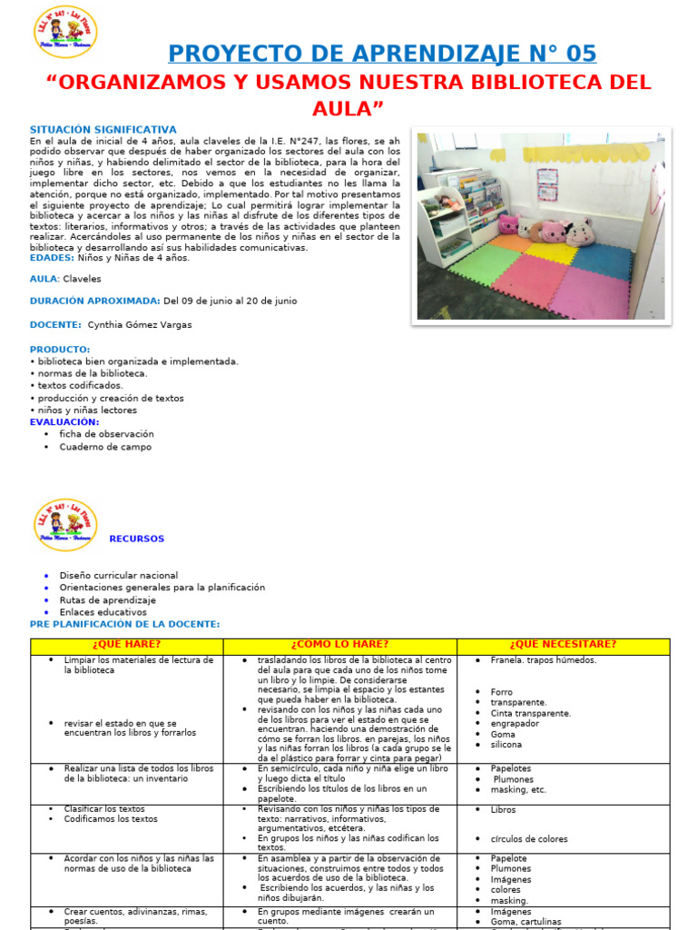 Proyecto de Aprendizaje 5 Practicas | PDF | Aprendizaje | Salón de clases