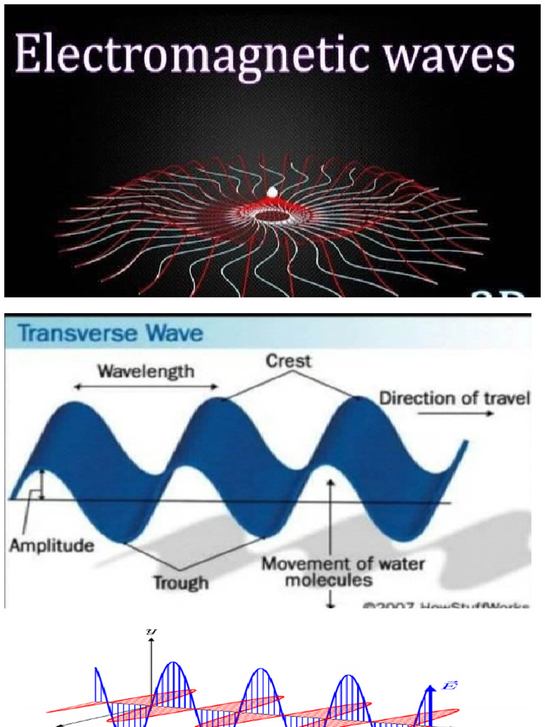 Em Spectrum | PDF