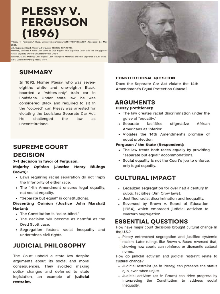 Plessy v. Ferguson: "Separate but Equal" | PDF | Litigation | Plessy V ...