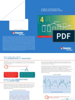 Fidelity 04 Market Opportunities