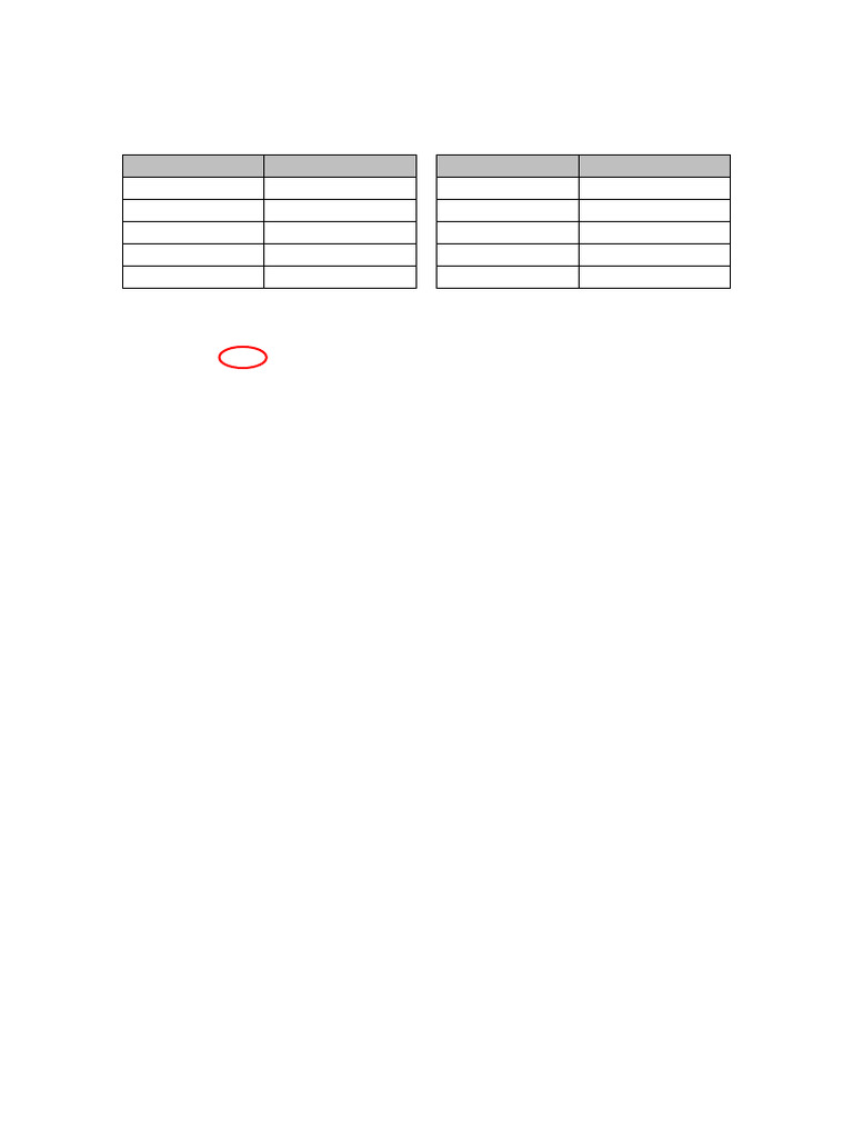 Template Simple Present. Worksheet.21 22 | PDF