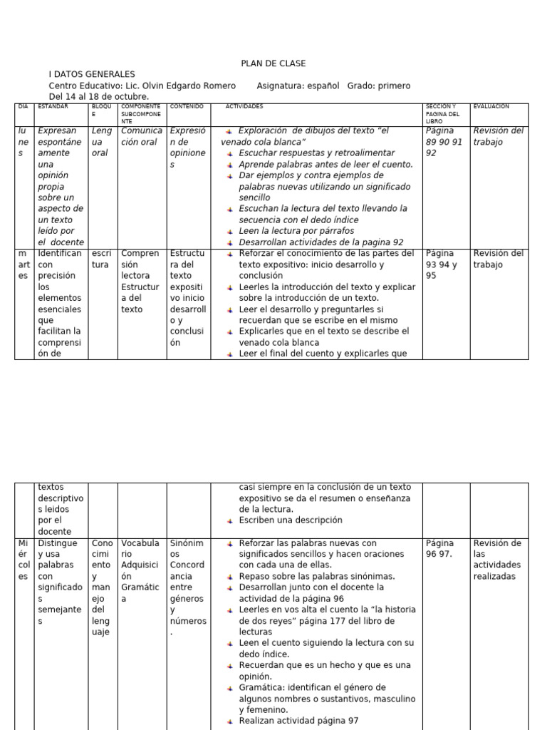 Plan de Clase de Español para Primer Grado | PDF | Lectura (proceso ...