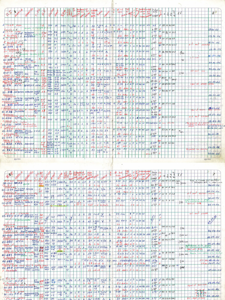 A 3 | PDF