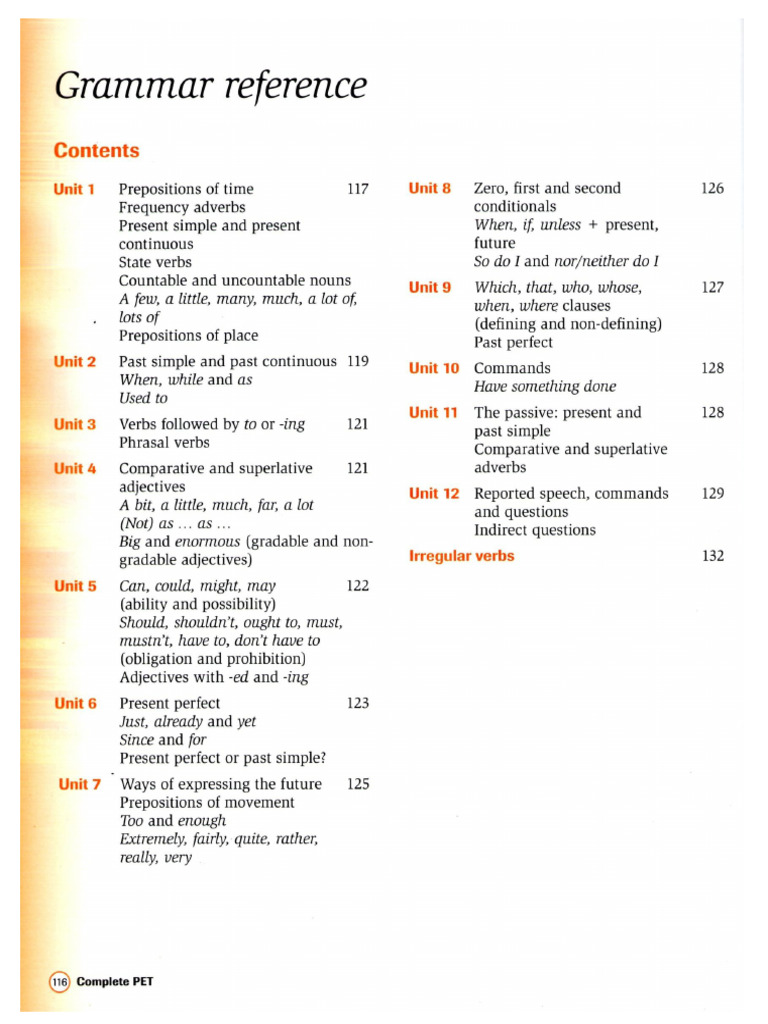 Grammar Refernce 1-6 | PDF