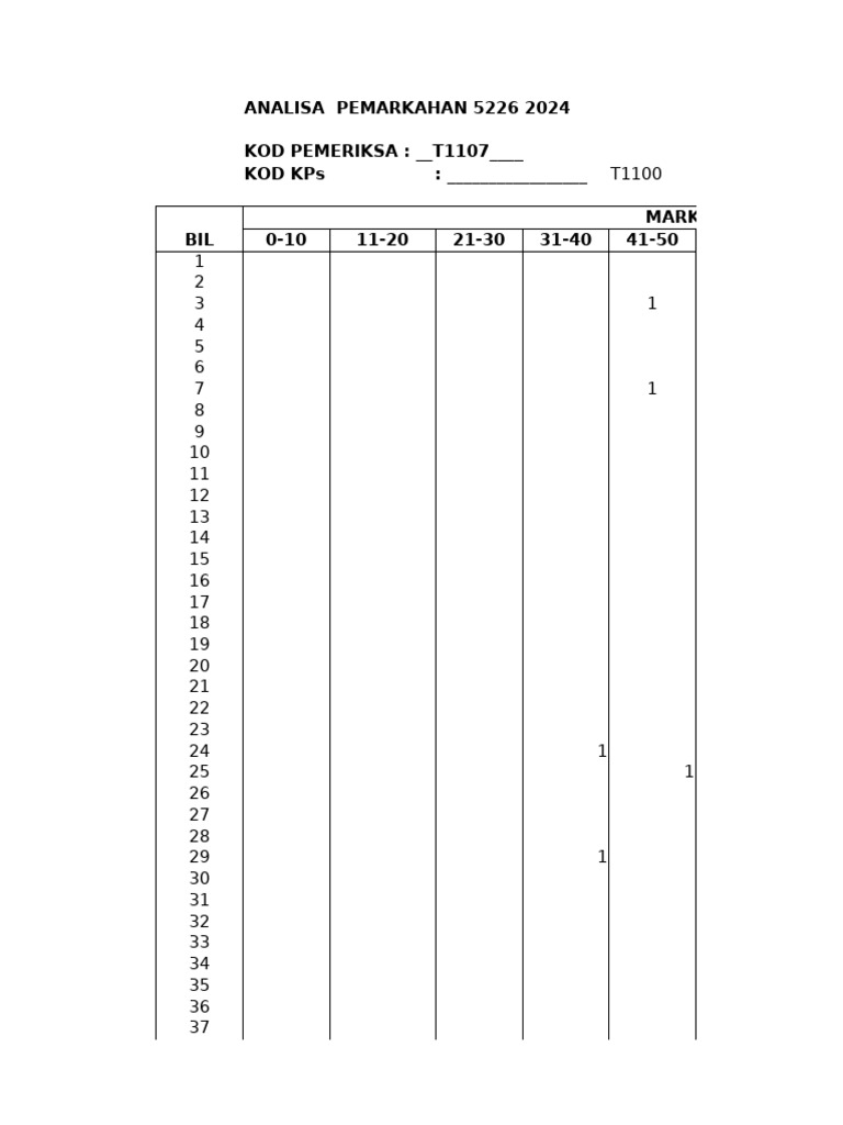 Downloaded File | PDF