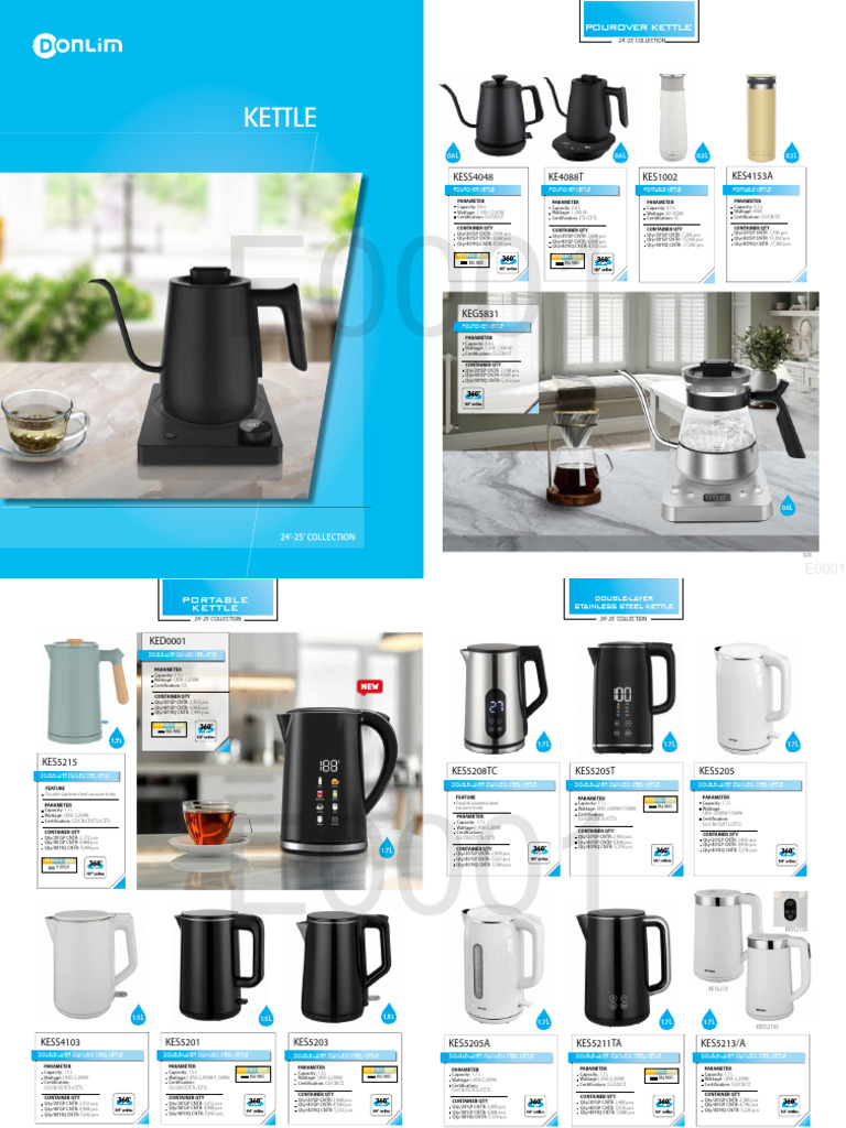 24'-25' Collection of Kettles | PDF