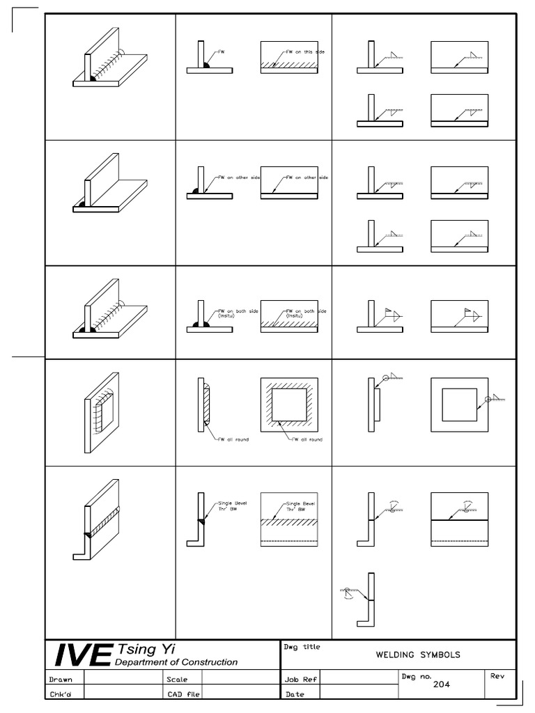 Welding Symbols | PDF