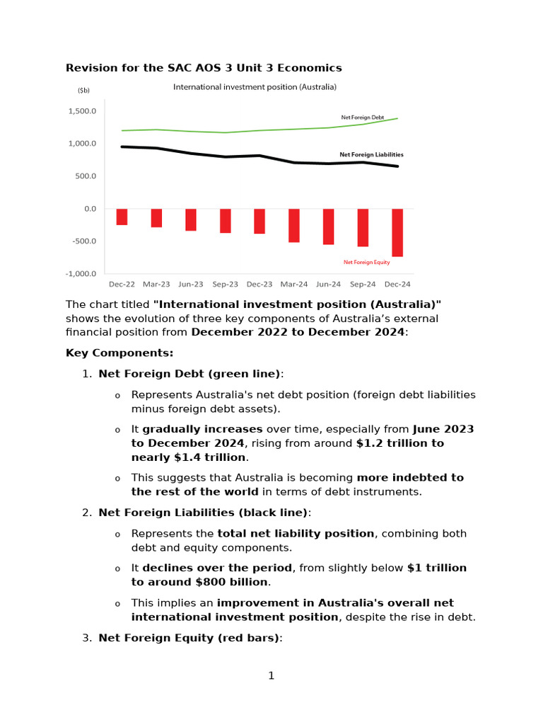 Revision 1 SAC AOS 3 Unit 3 Economics | PDF | Equity (Finance ...