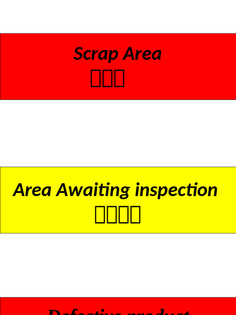 Scrap Area and Inspection Zones Overview | PDF