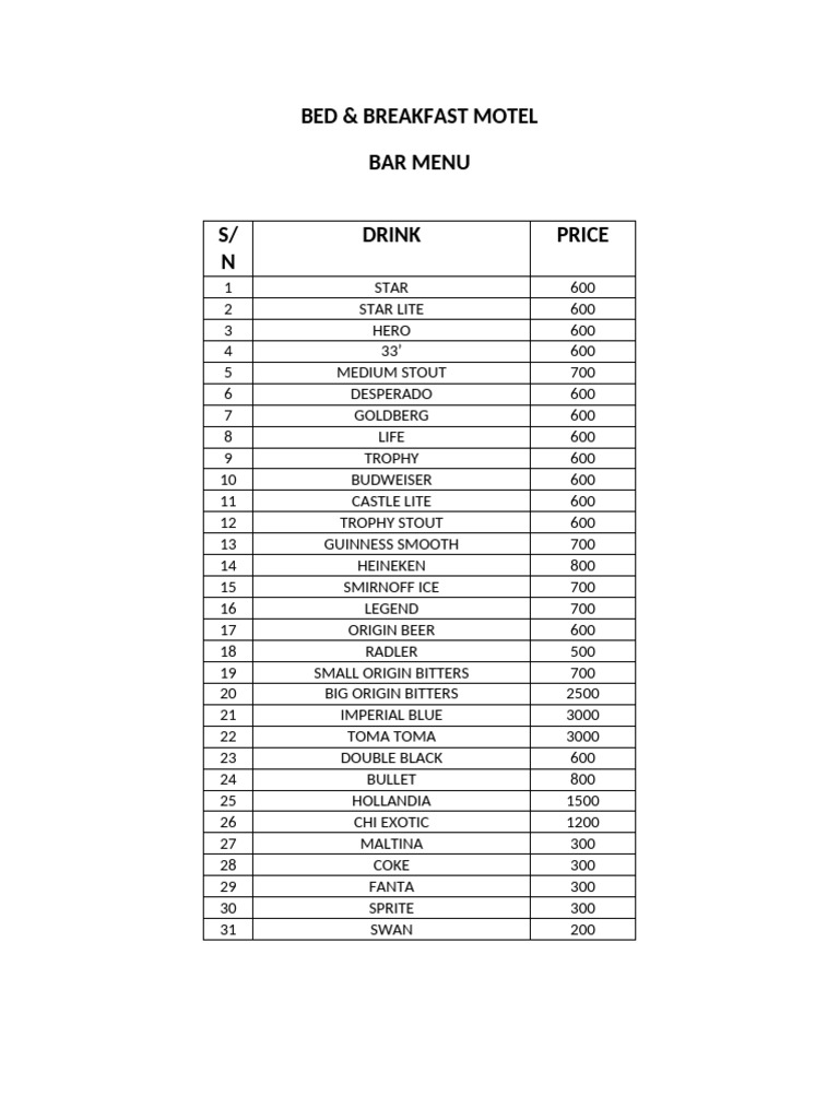 Bar Menu | PDF