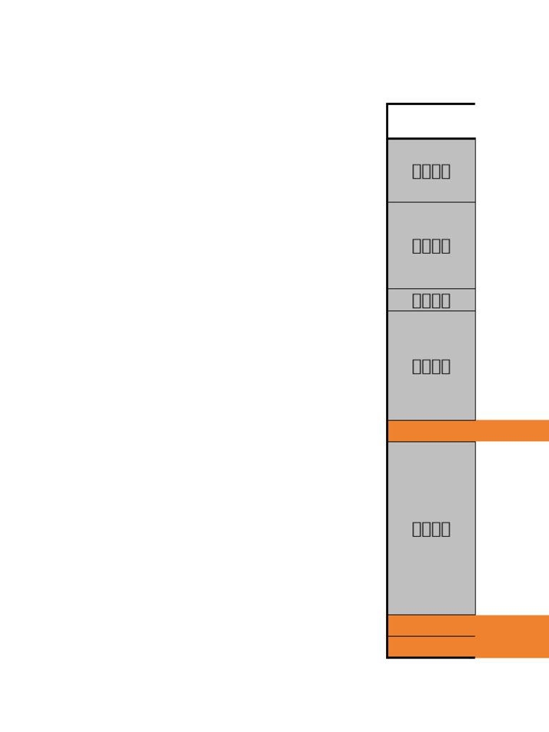 03 千川保本ROI计算表| PDF