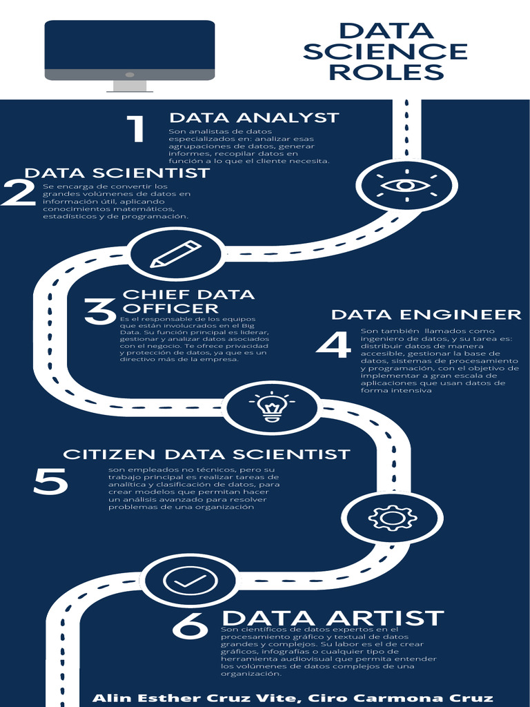 Blue Illustrated Path Design Process Timeline Infographic - 20230901 ...